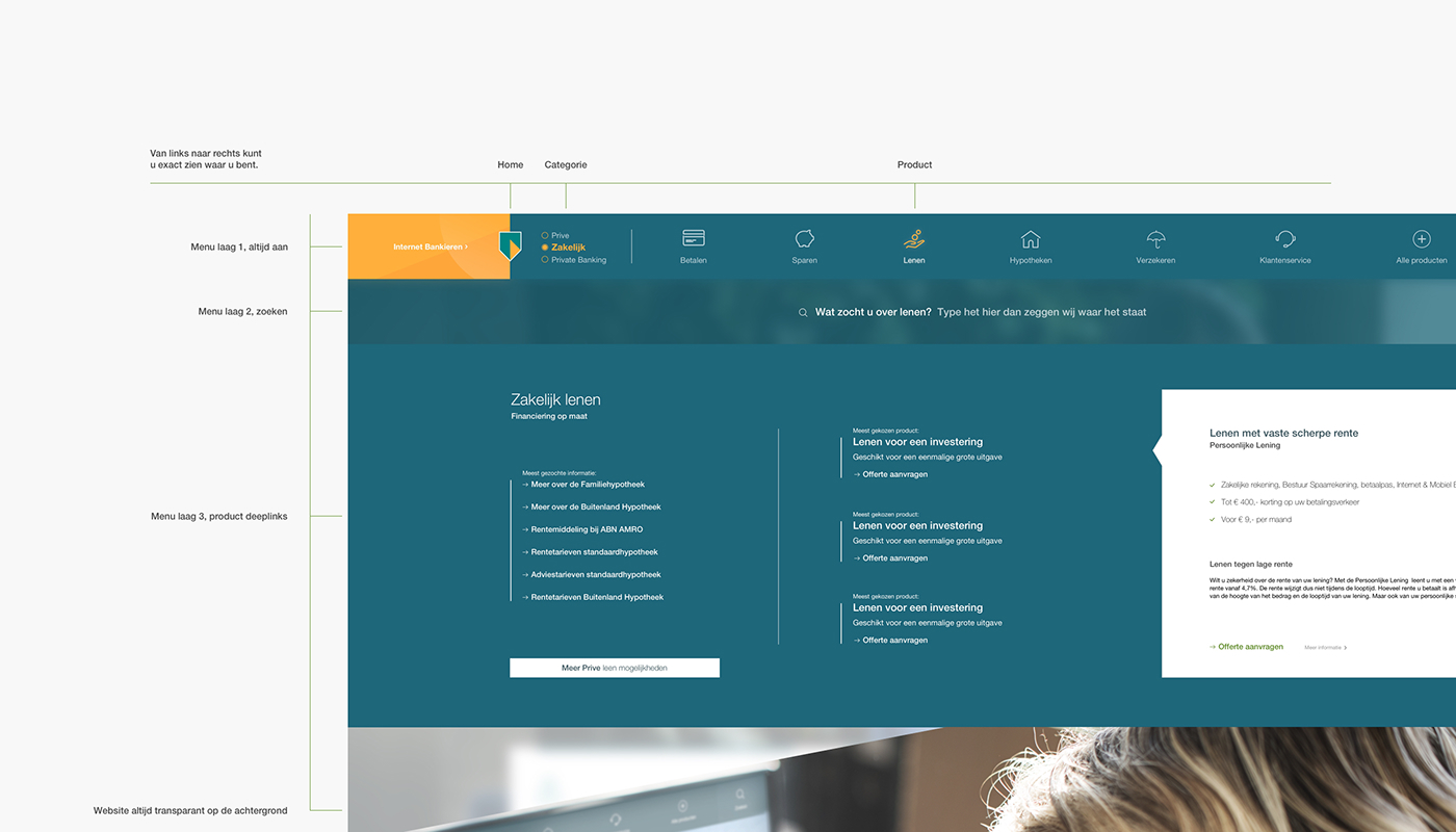 abn amro redesign UI/UX Website Web Design 