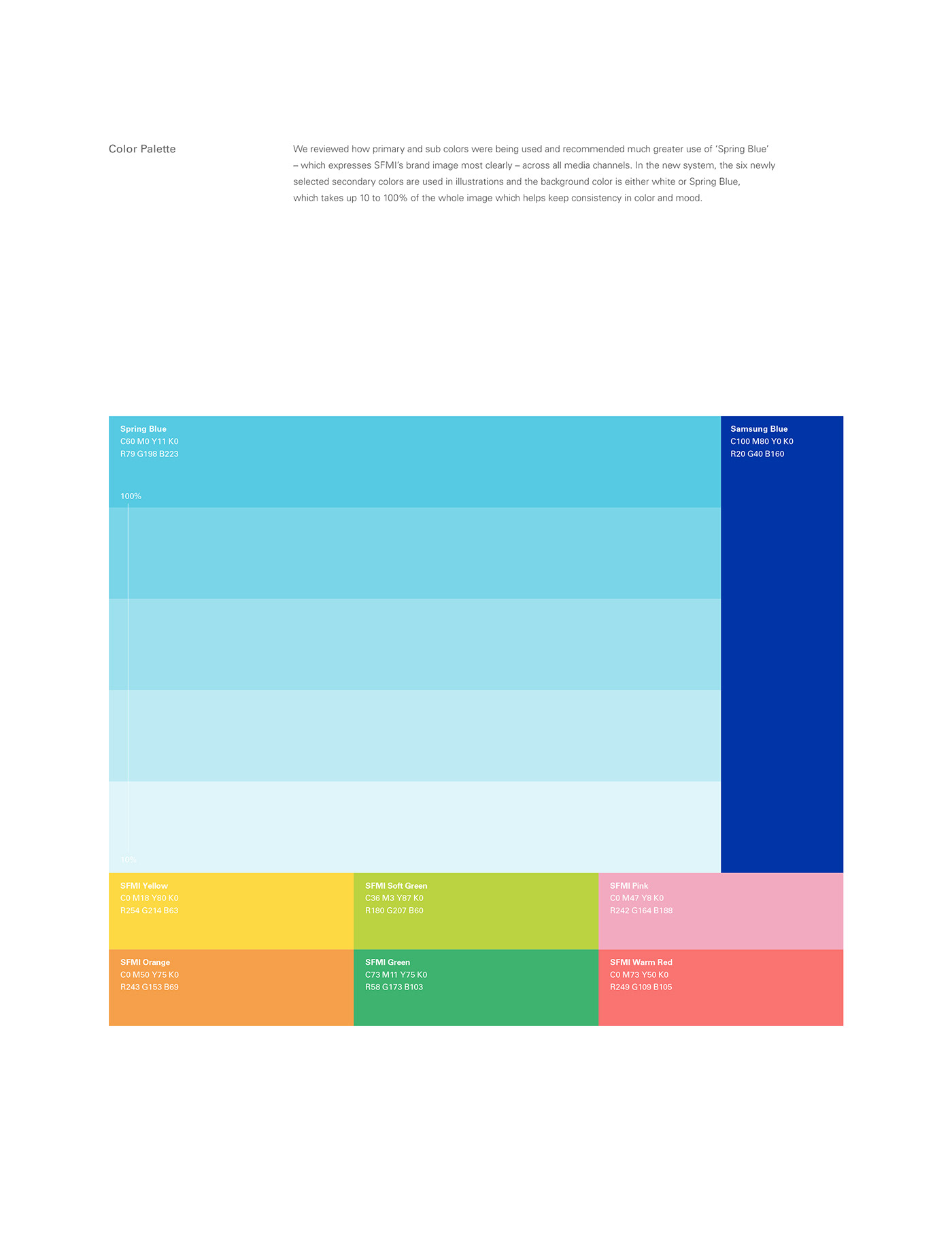 branding  color ILLUSTRATION  illust brand illustration brand illust Samsung insurance