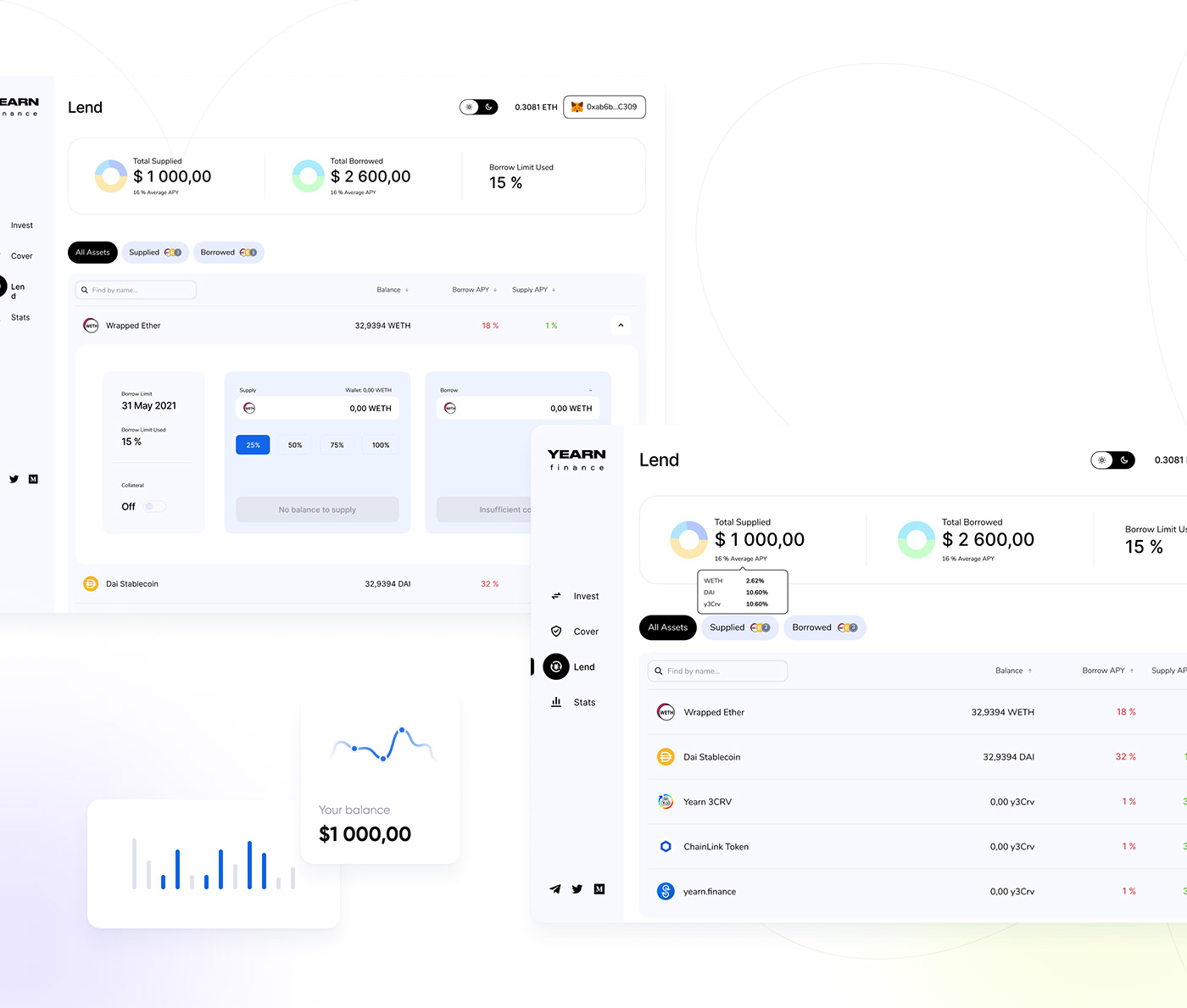 crypto dashboard finance invest Platform UI UI/UX ux Webdesign Fintech
