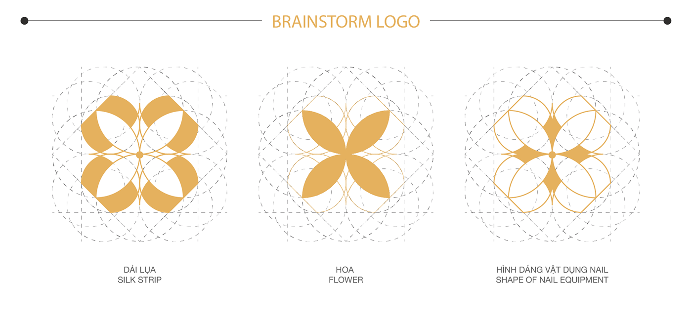 Logo Design TRENDING beauty brand identity branding  Flowers salon спа idea visual identity