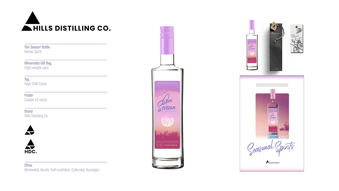 bottle gin Spirits Packaging