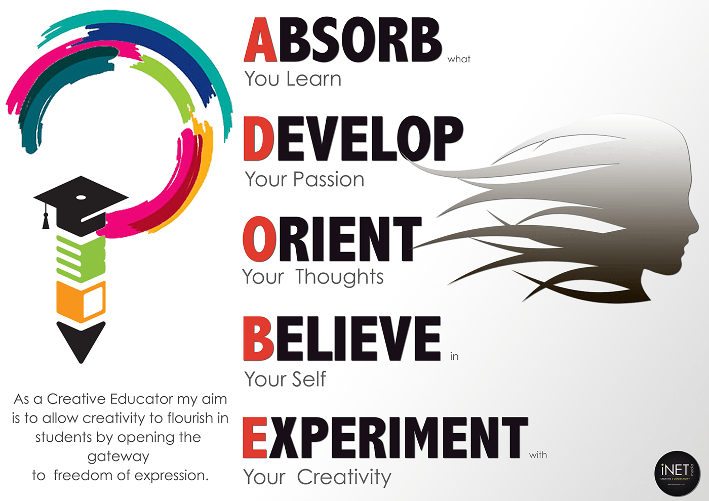 absorb adobe believe develop Education experiment Orient student