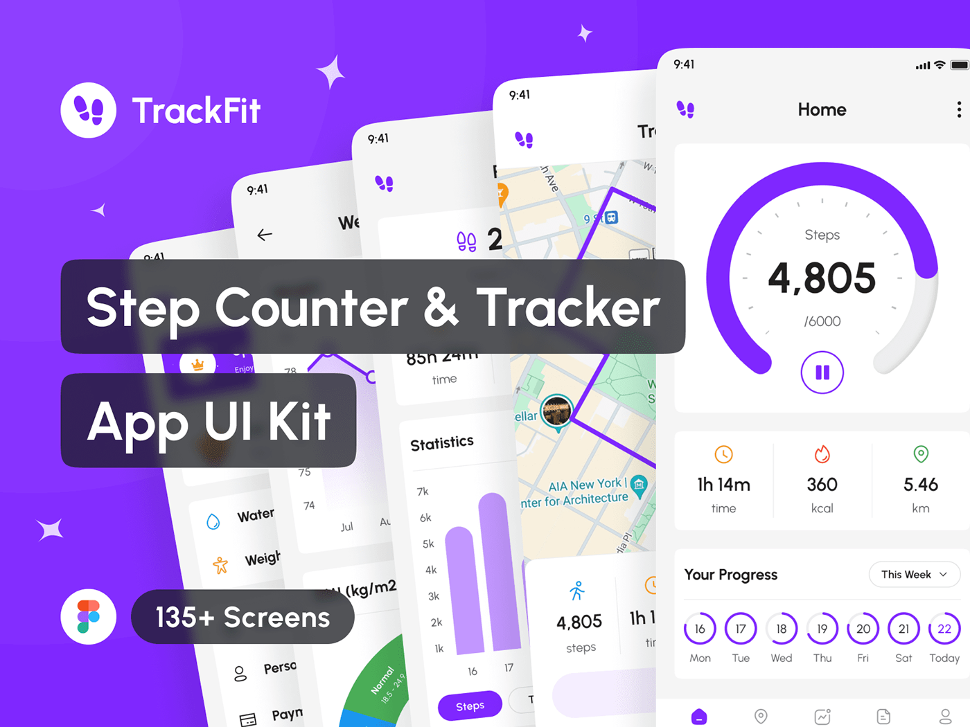 TrackFit - Step Counter & Tracker App UI Kit