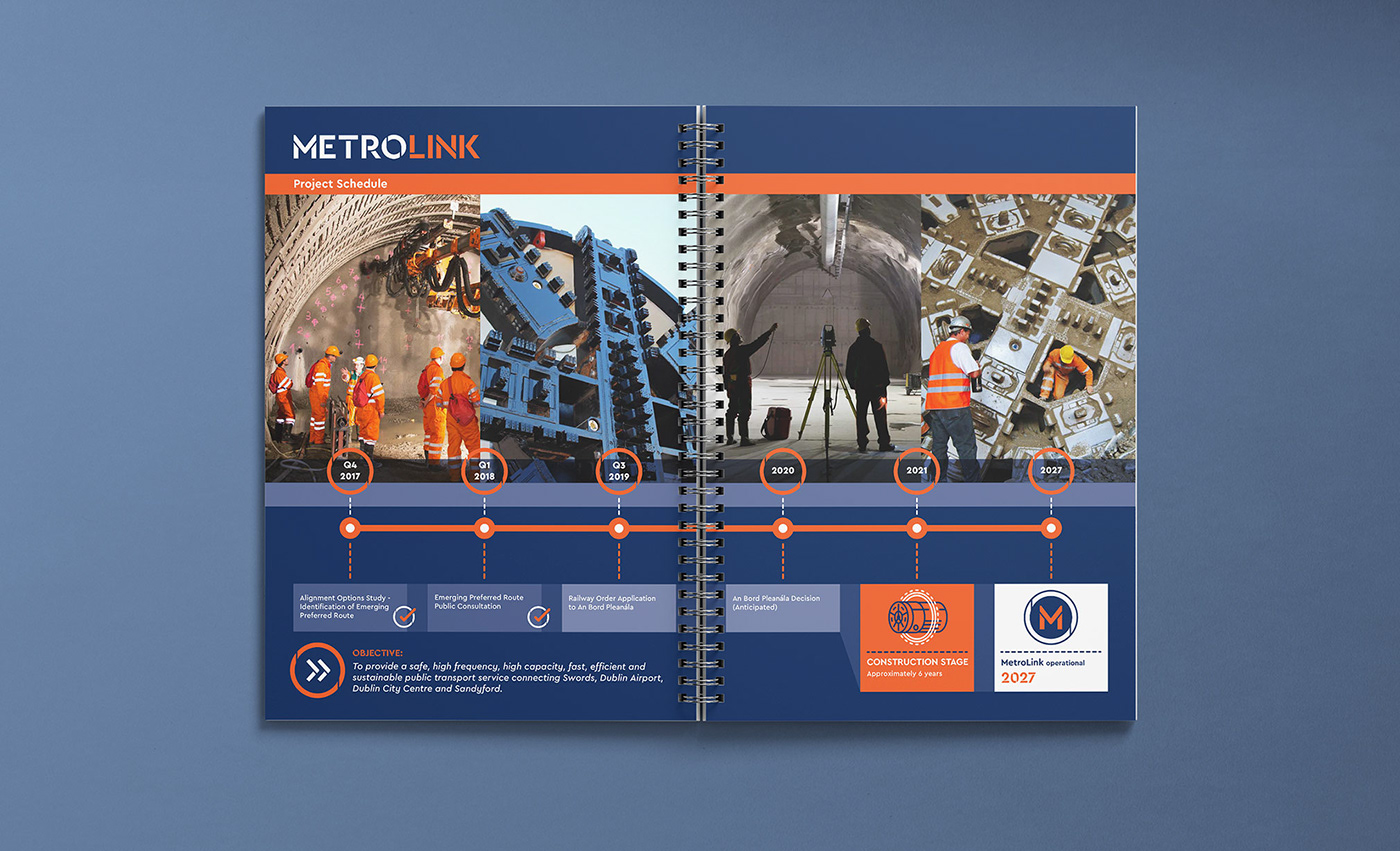metro Transport underground wayfinding maps Signage consultation logo timeline infrastructure