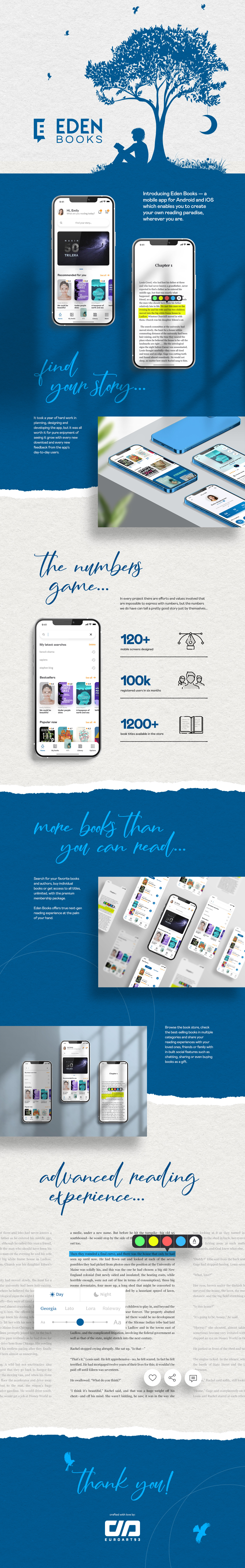 books Bookstore design development e-books e-reader Mobile app reader UI ux
