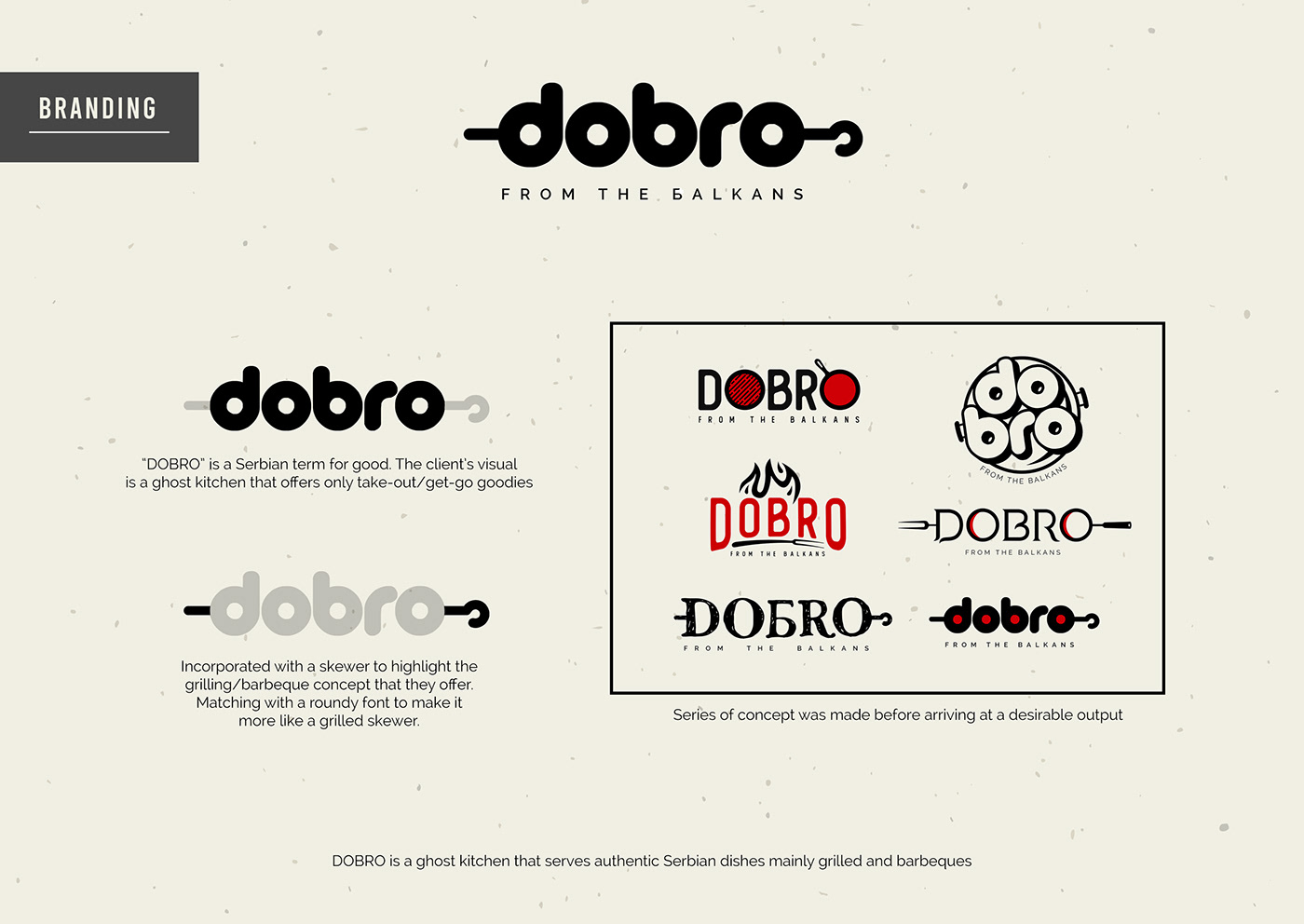 artwork Brand Design branding  Corporate Identity graphic identity Logo Design logo designer