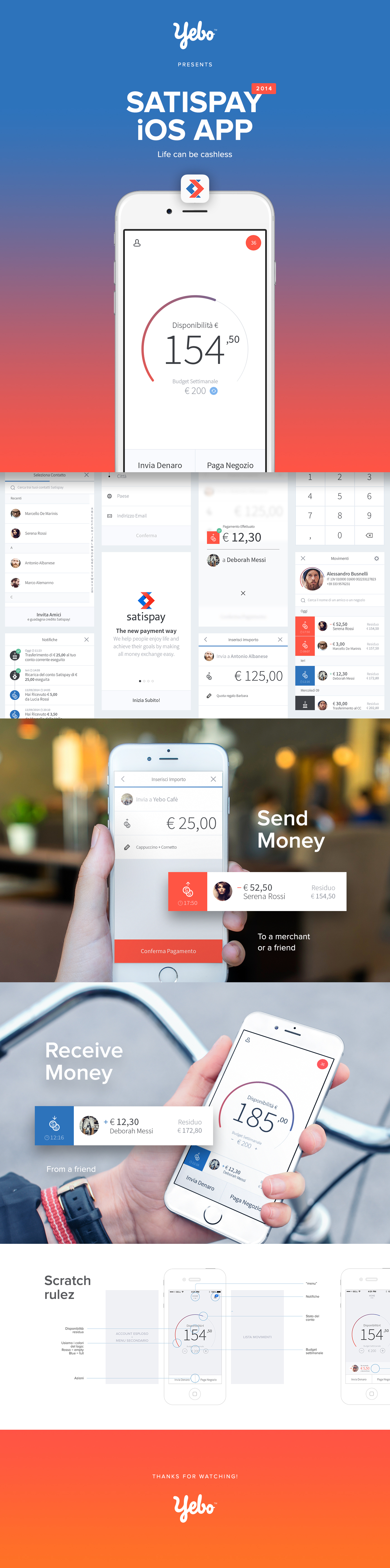ios app mobile banking iPhone6 iphone money money transfer app design