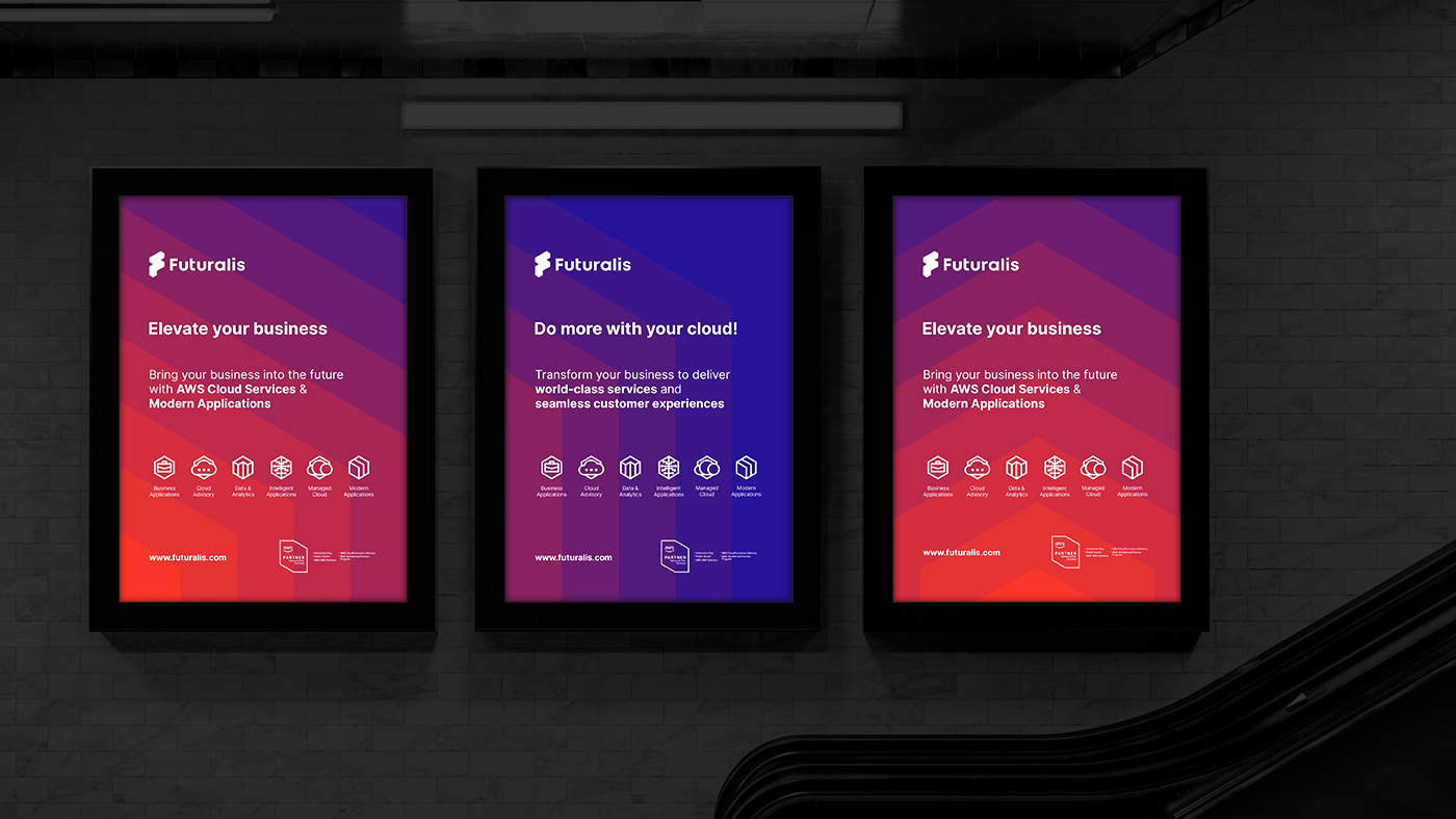 Posters design for Futuralis, AWS cloud services and tools provider