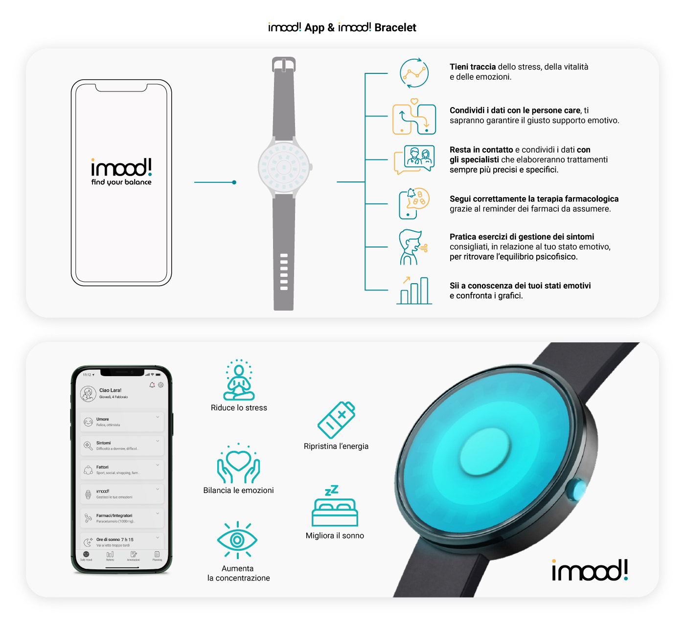app design balance bipolar disorder bracelets devices medical mental health product design  UI Wearable