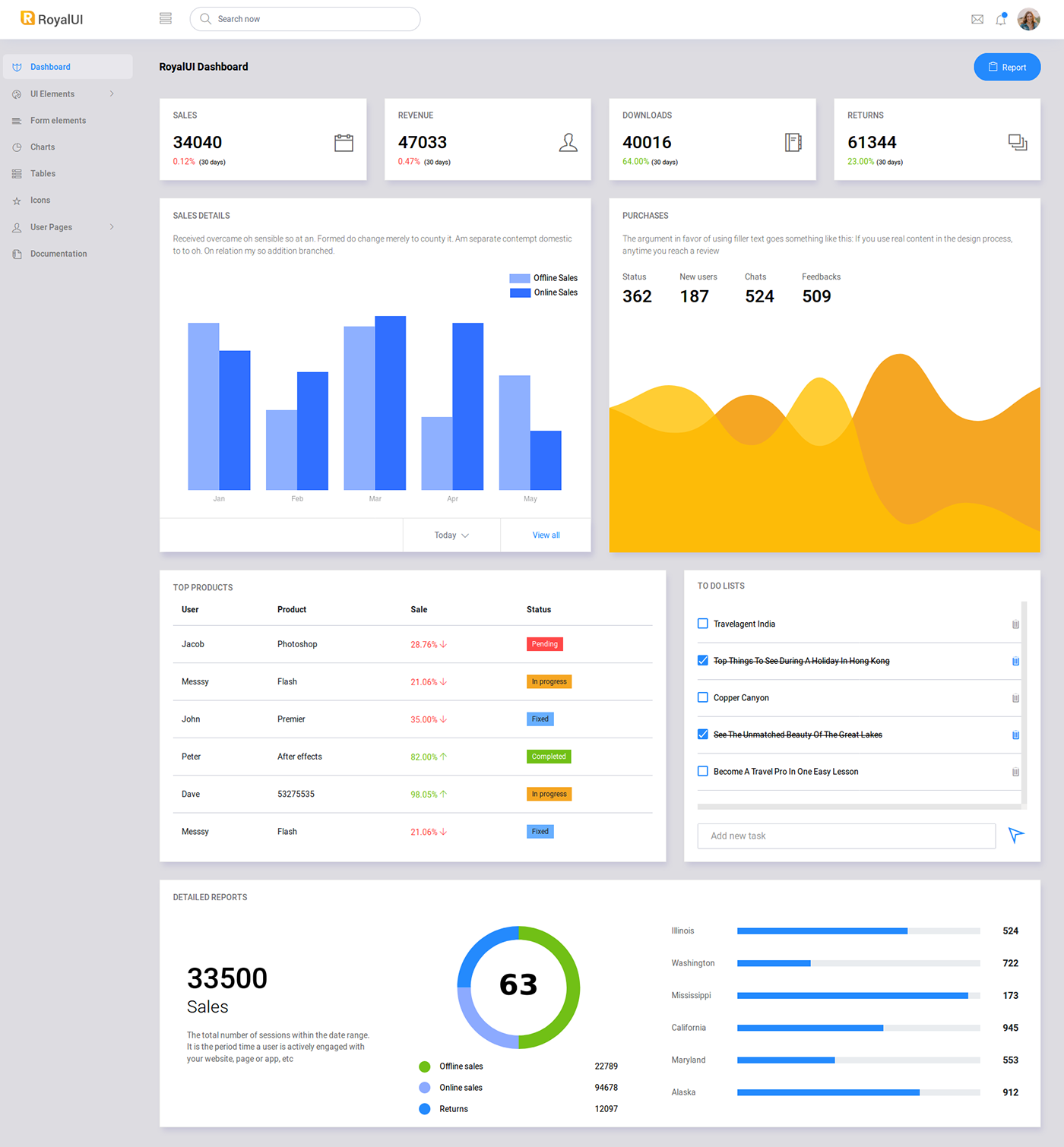 Free Bootstrap Admin bootstrap admin template Free Bootstrap Template