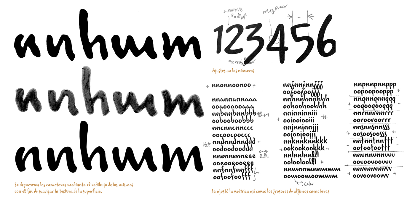 typography   Typeface branding  font type design typeface design font design