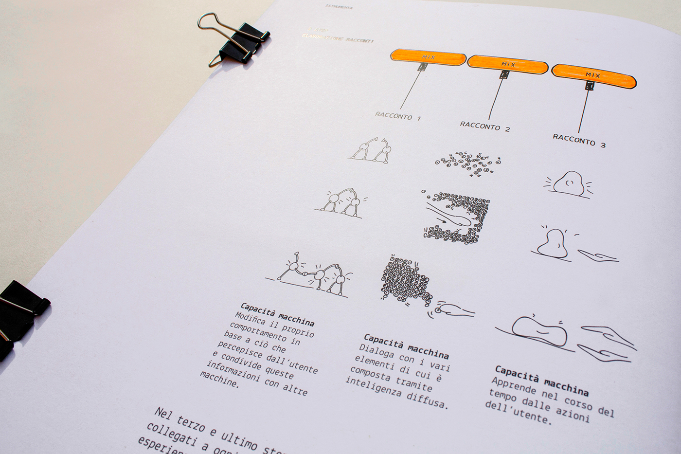 paper editorial design  book editorial infographic orange graphic inspire