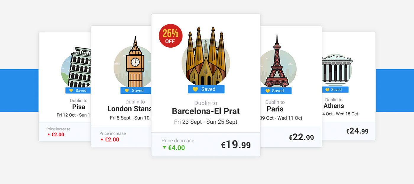 Adobe Portfolio Ryanair design styleguide Travel illustrations digital brand palette icons Ireland irish destination ui elements