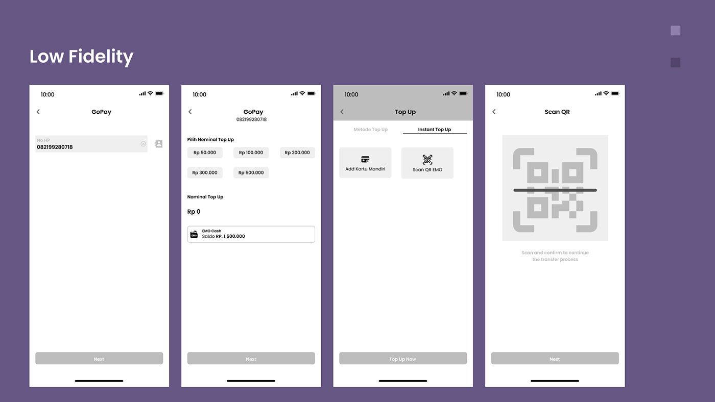 ui ux prototype ui design Figma Mobile app design