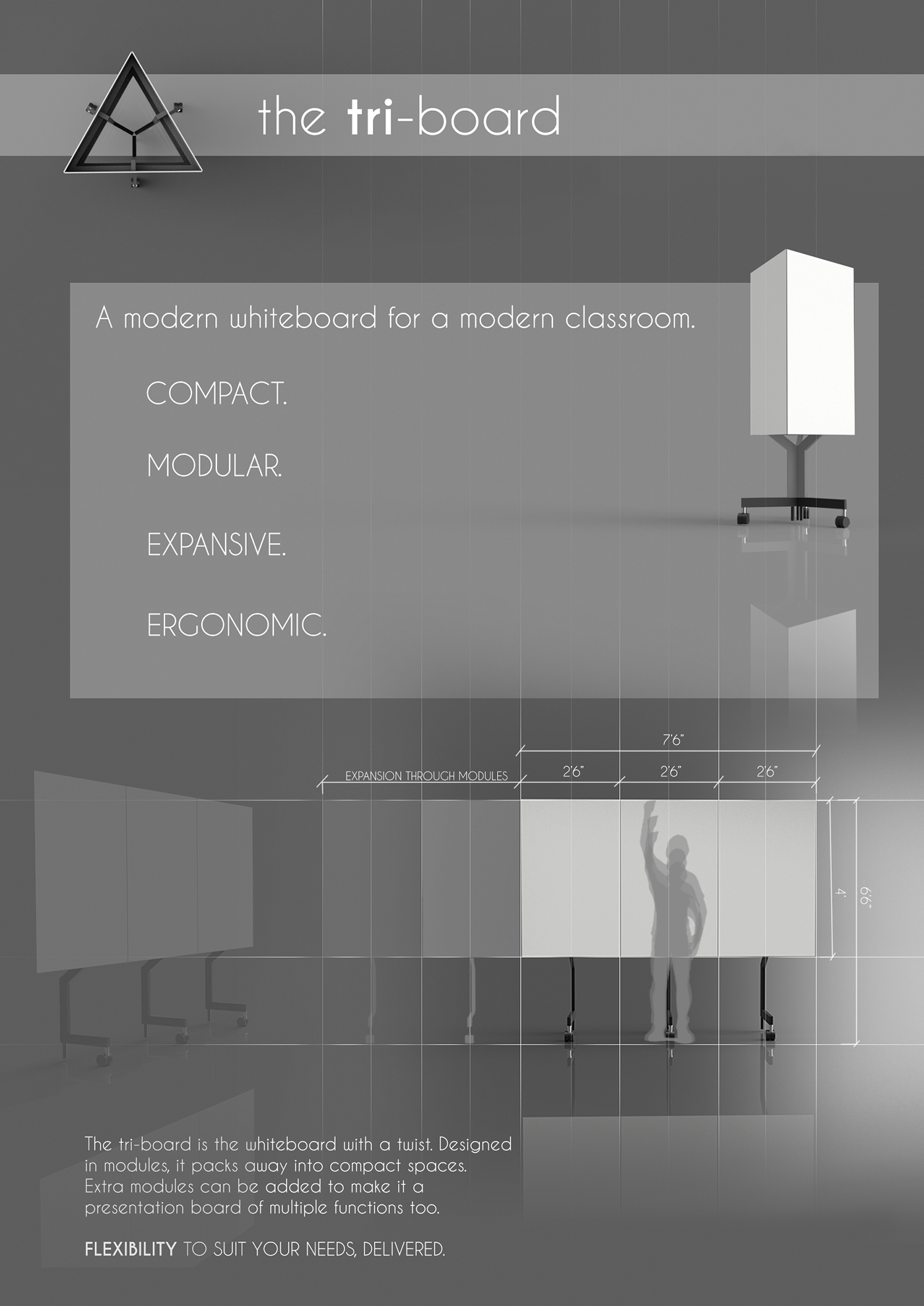 industrial design  whiteboard aluminium alucobond redesign upgrade