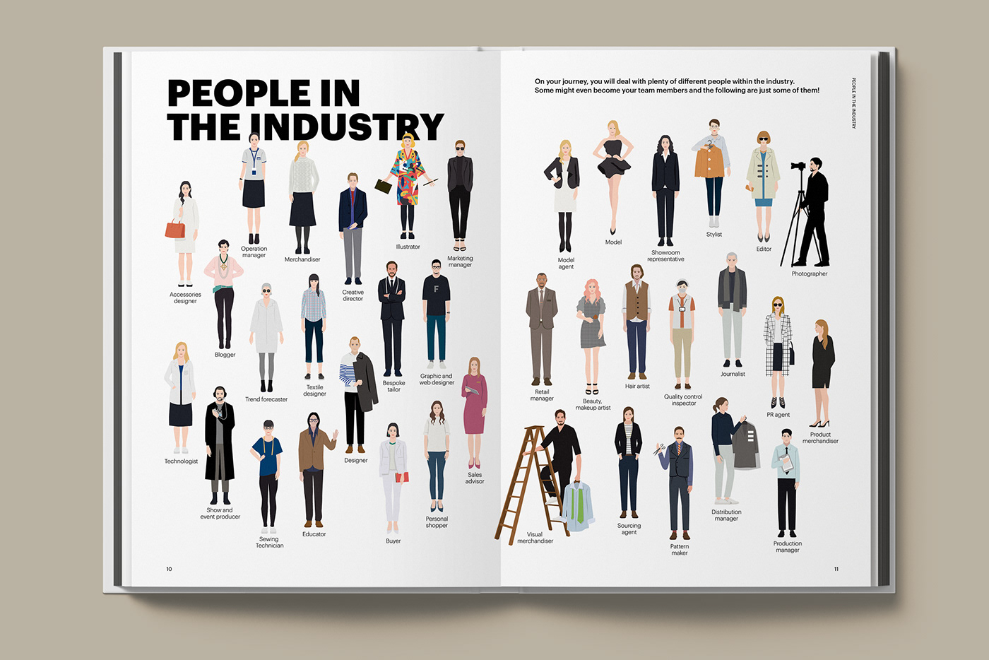 book editorial Fashion  graphic ILLUSTRATION  infographics print visual Icon info design