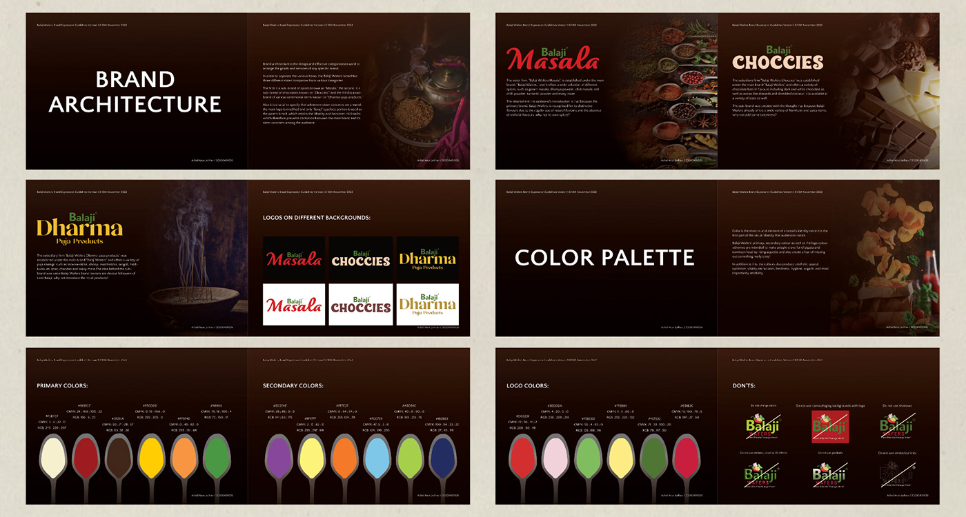 colors typography   brand identity Logo Design visual identity brand images history grids publication
