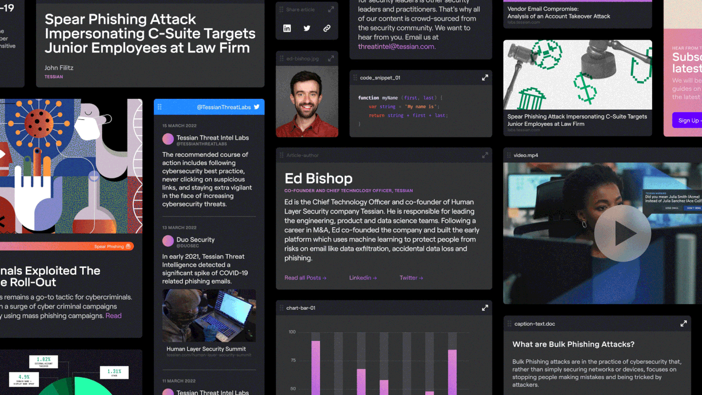 Blog cybersecurity dashboard intelligence Startup Website
