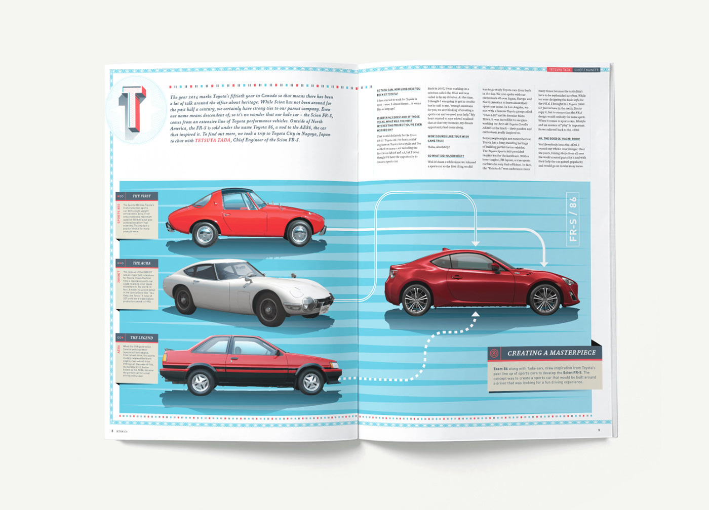 Scion toyota editorial shingoshimizu magazine book graphicdesign print design  vector Vectorillustration