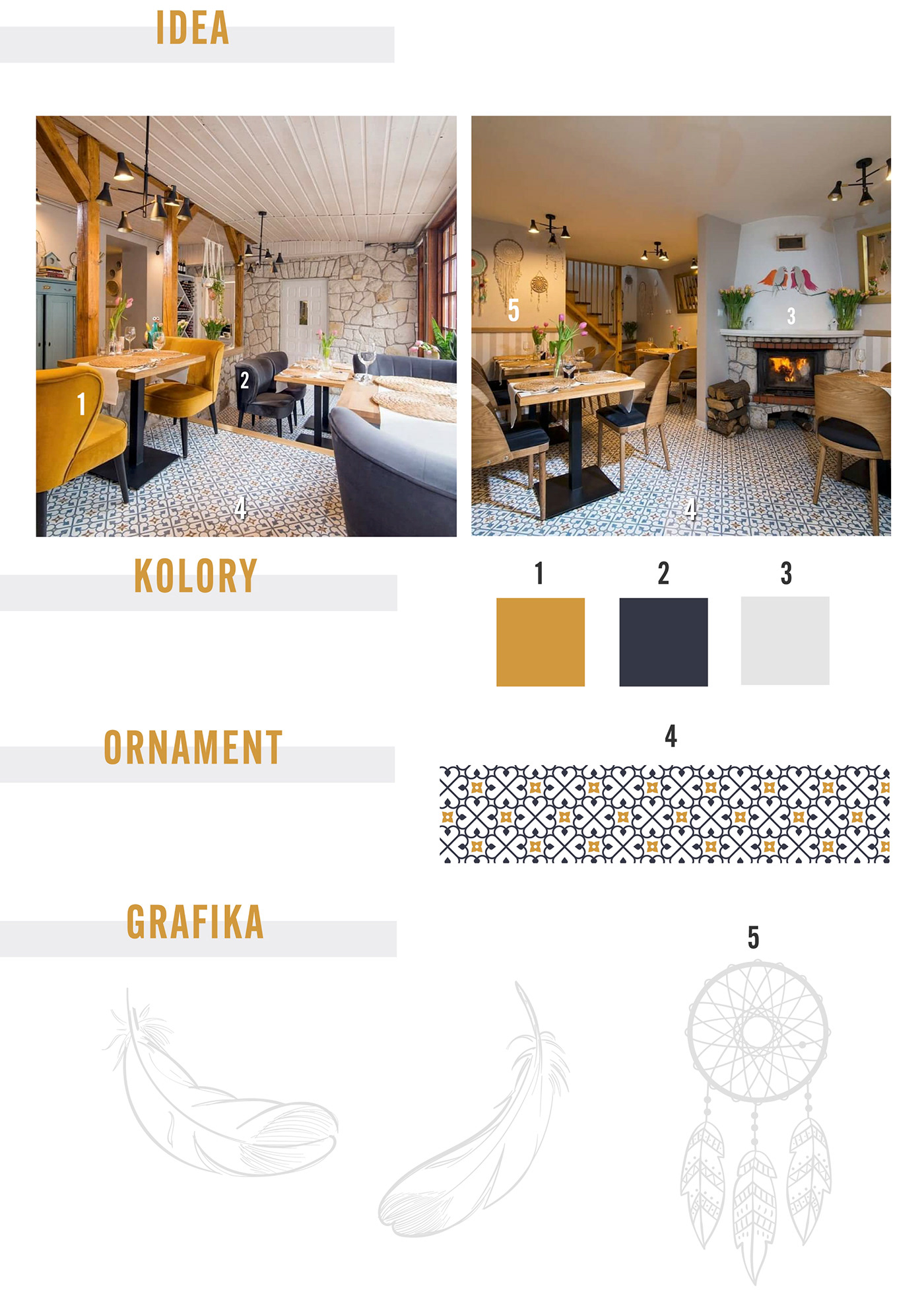 a4 brand branding  creative design grafik menu polska restaurant