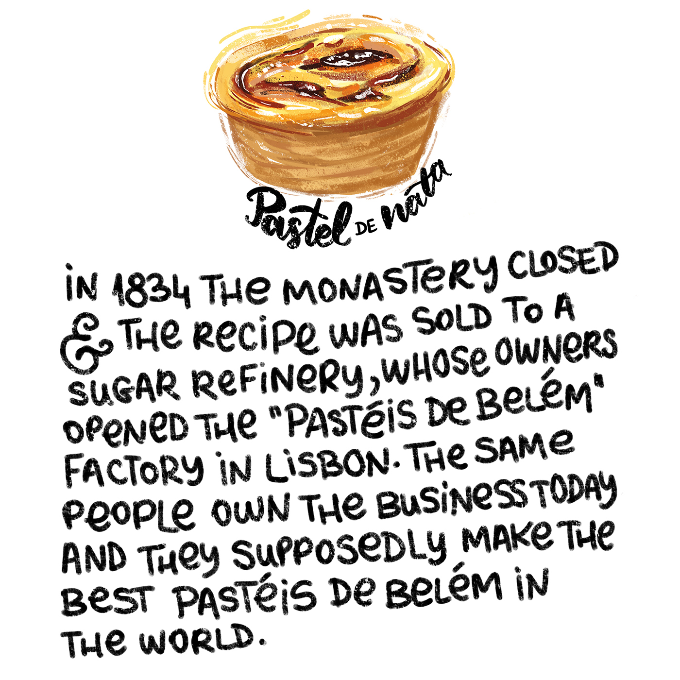 Portuguese Travel Journal pastel de nata Portugal Lisbon illustration food foodie art Digital Art  travel art