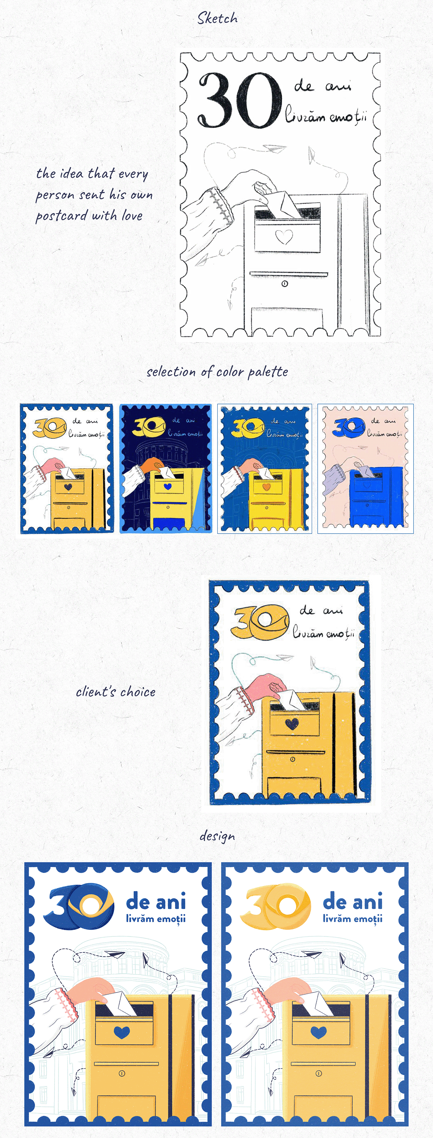 Moldova postcard design ILLUSTRATION  Procreate cute Drawing  открытки почта кишинёв