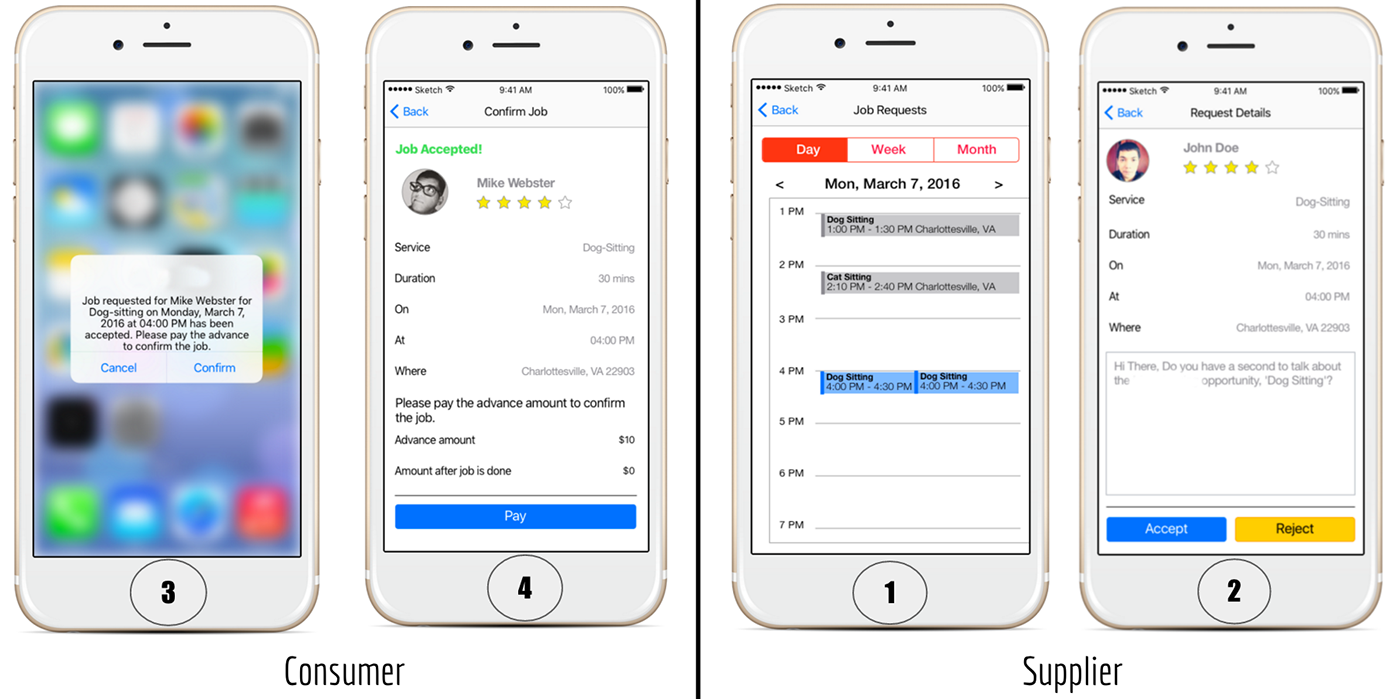 mobileapp ui design Appdesign scheduling