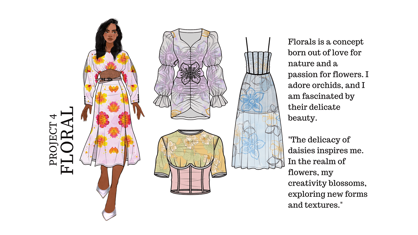 Fashion textile portfolio