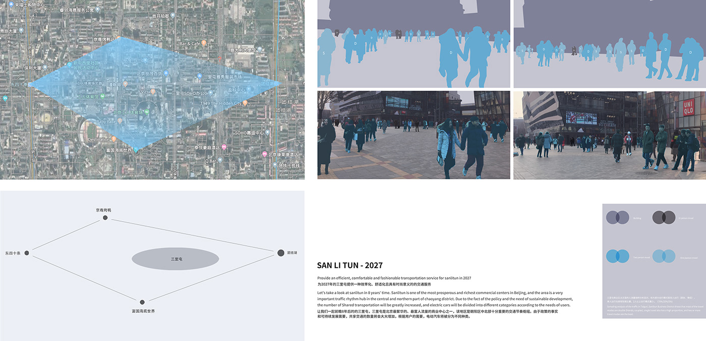 autodesign cardesign CG Conceptdesign design future game sketch transportationdesign Urban