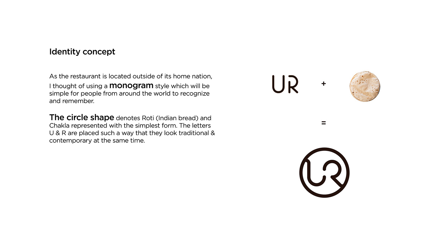 branding  graphic design  Logo Design Icon restaurant logo Menu Card collateral design