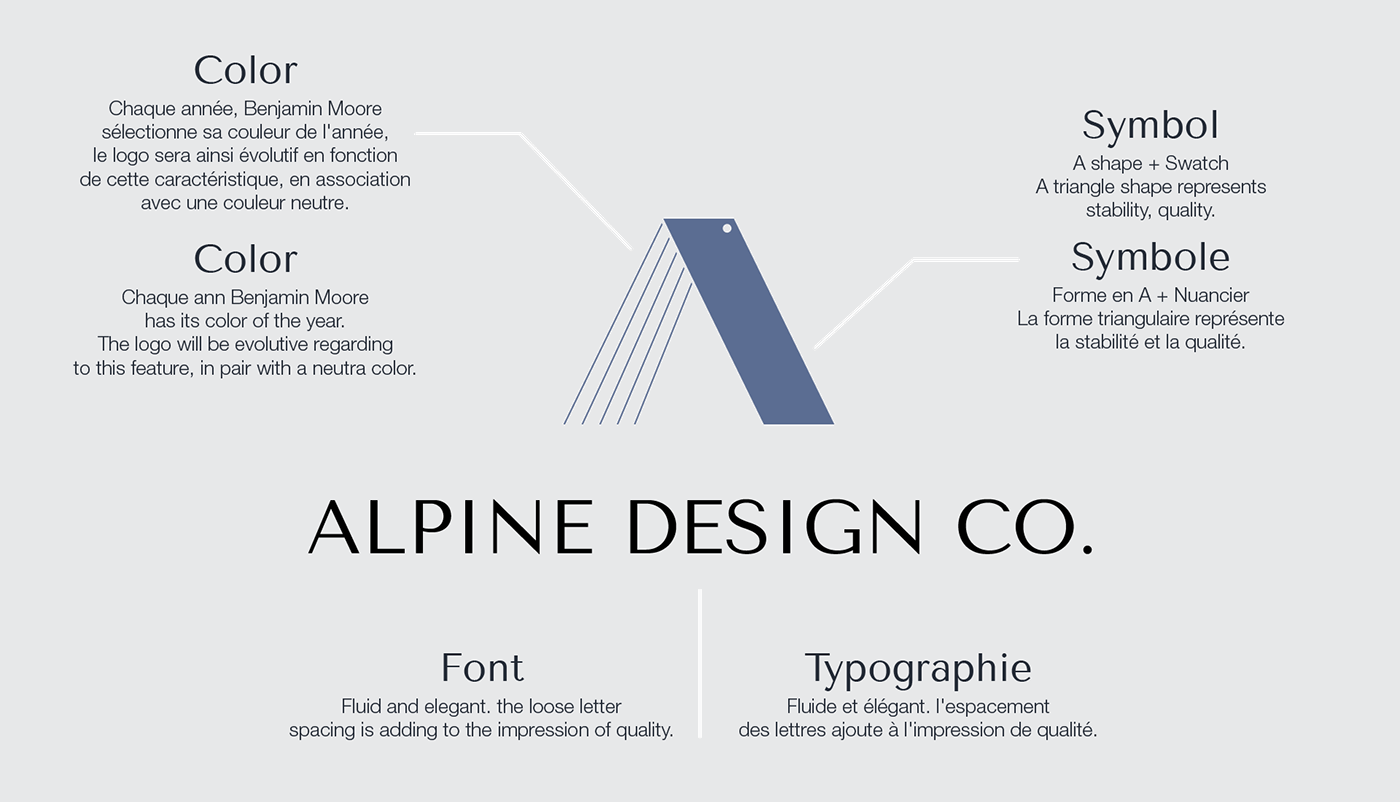 branding  Logo Design Logotype graphical charter color palette visual identity Graphic Designer Brand Design identity logos