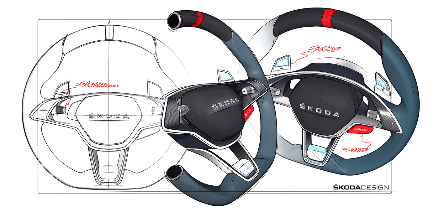 automotive   car design concept concept car design showcar sketch transportation Vehicle