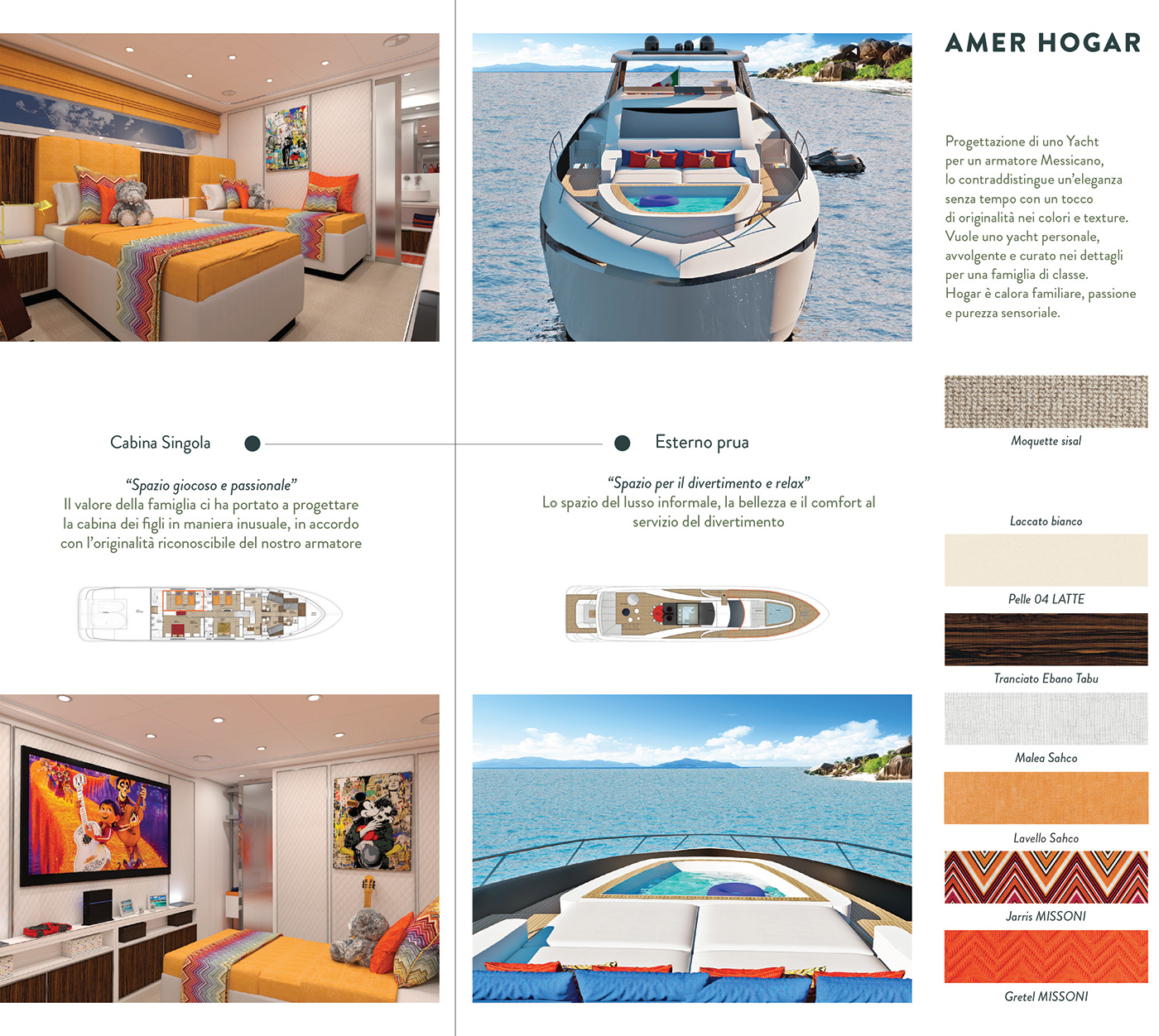 yacht design Project Barca modelling model progetto modellazione yachtdesign