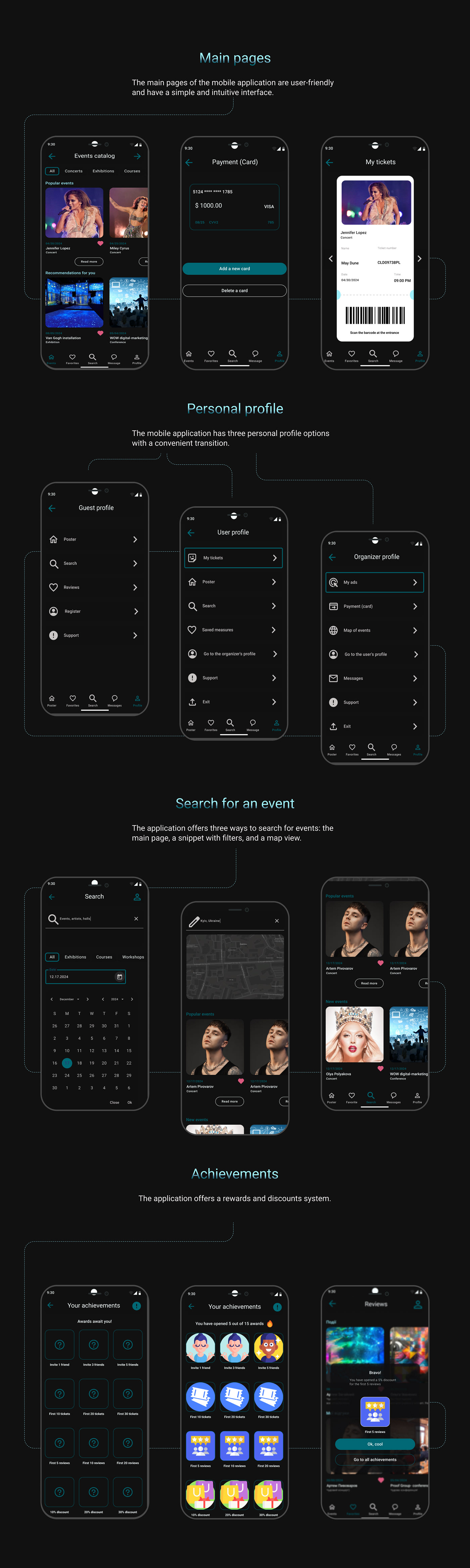 UX design UI UX design Mobile app Case Study app design UI/UX ui design ux/ui user interface UI disign