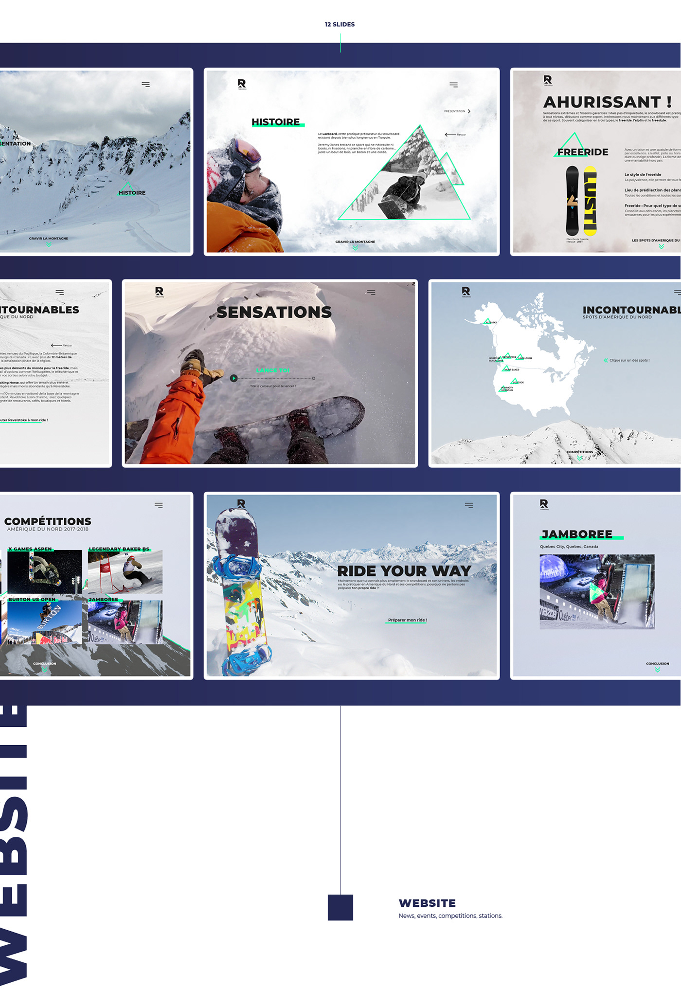 ui design UI / UX design Webdesign Web webdoc motion design product design  snowboard