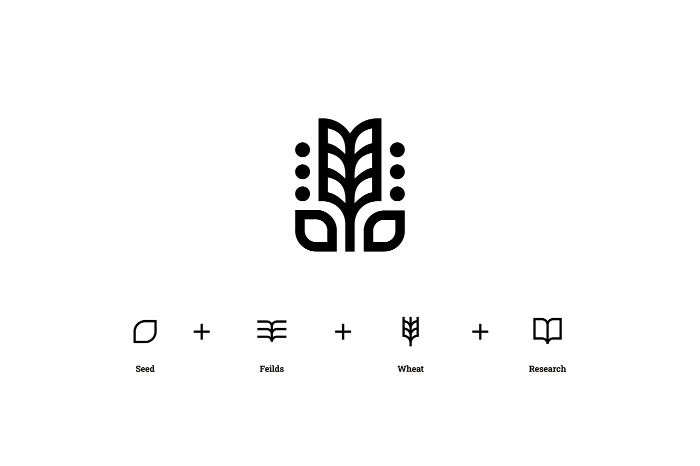 visual identity identity logo animation  institute agriculture Identity Design brand identity branding  icon design 