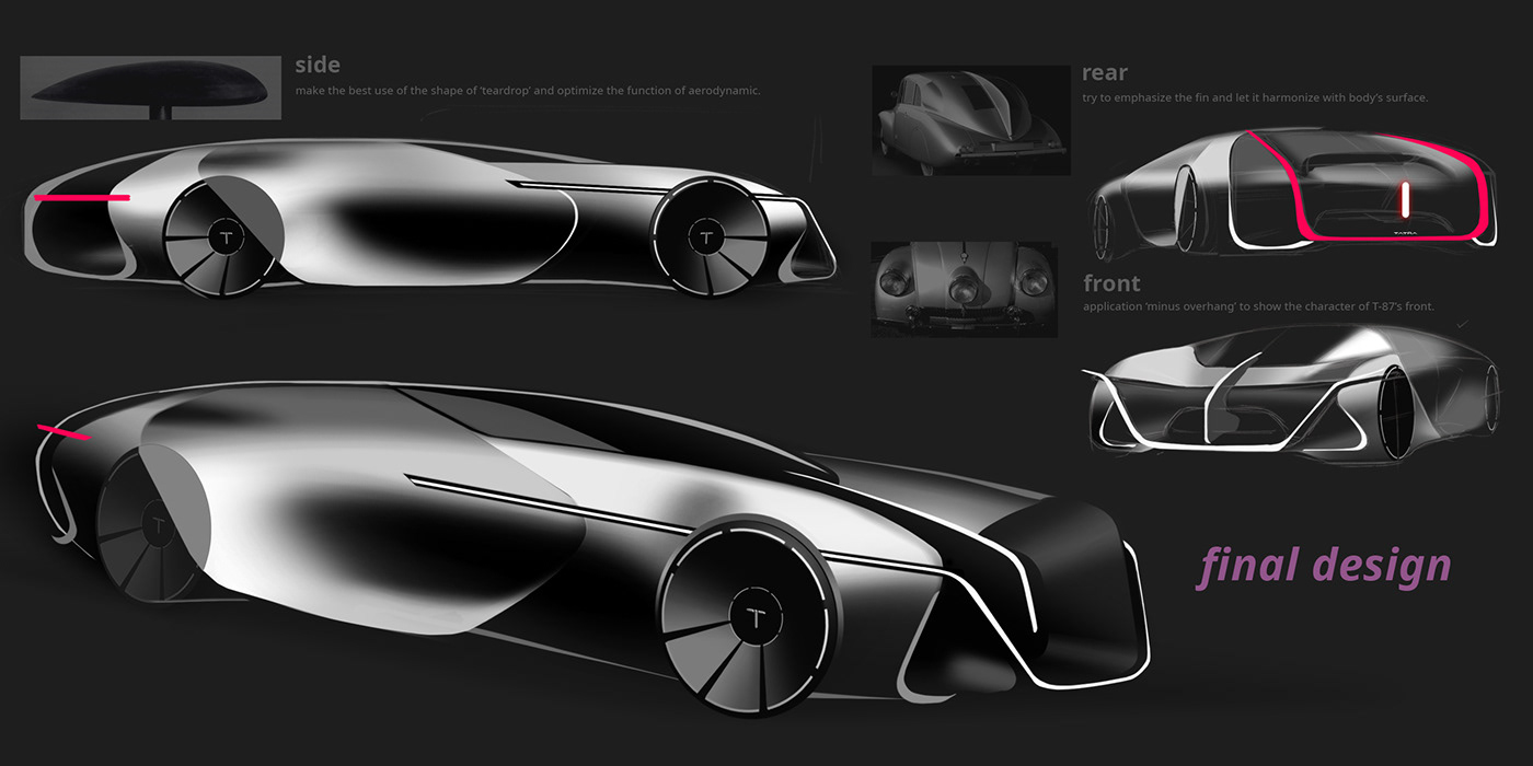 transportation automotive   design Automotive design tatra Porsche Nissan Lexus car design industrial design 