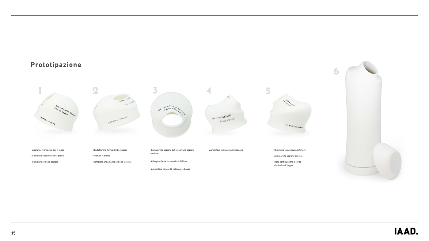 design DESIGNPRESENTATION graphic italiandesign lurisia model presentation productdesign waterbottle