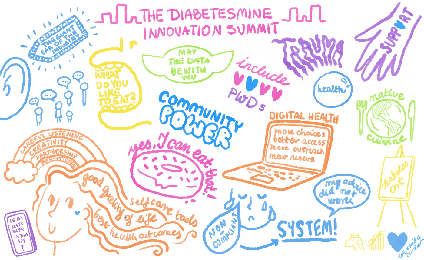 diabetes diabetes awareness Graphic facilitation graphic recording live illustration Sketchnotes Visual Notes visual recording visual thinking
