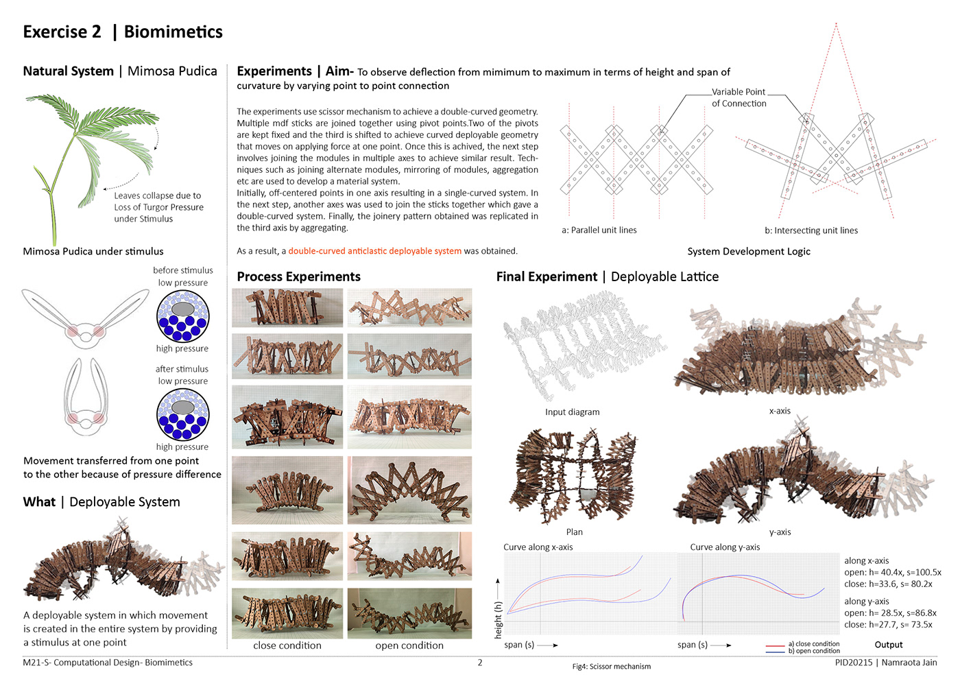 algorithm Biomimetics biomimicry Computation Computational Design deployable digital fabrication kinetic kinetic facade parametric