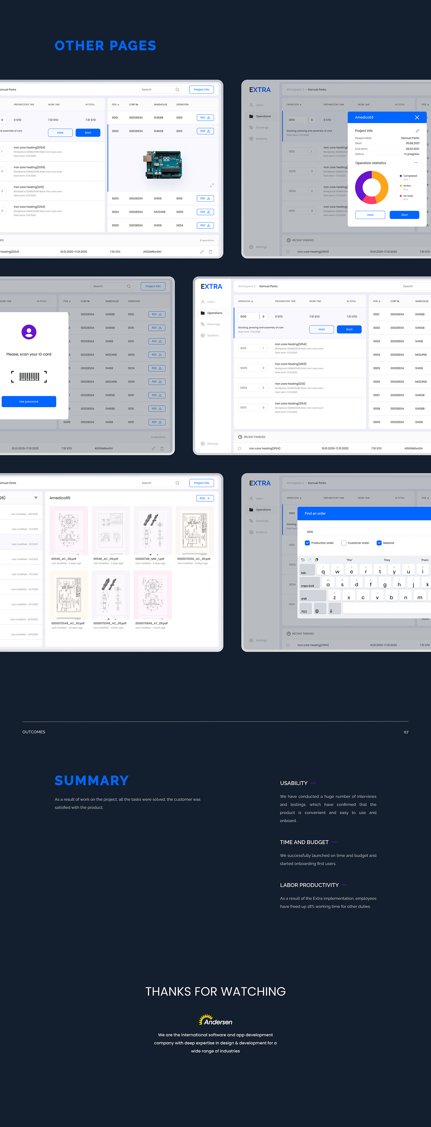 app application dashboard design UI UI/UX UX design Web Webdesign