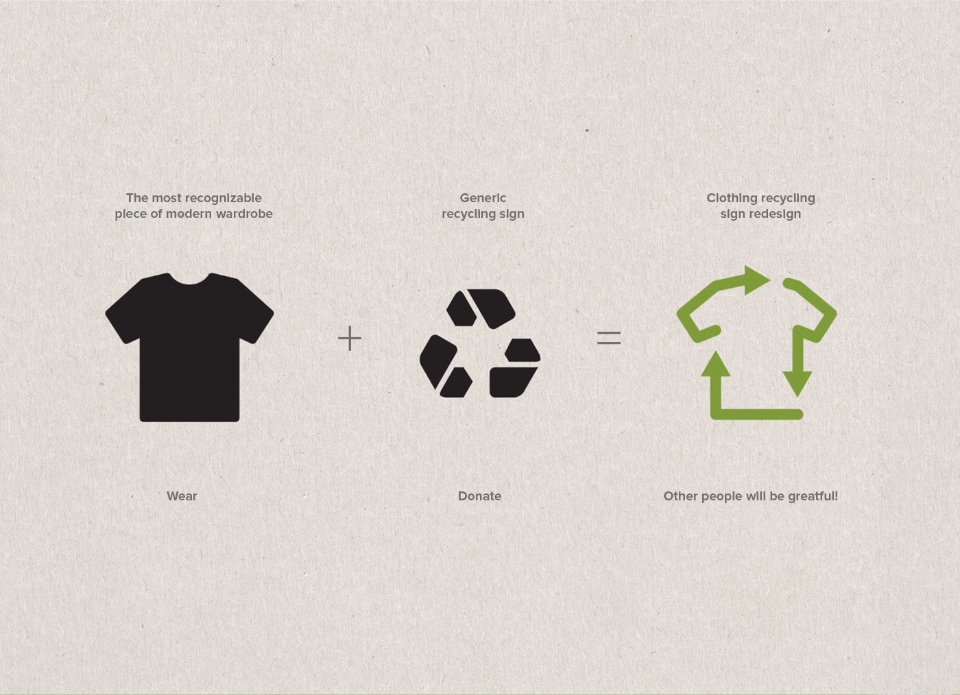 branding  broshure green logo print recycle Web