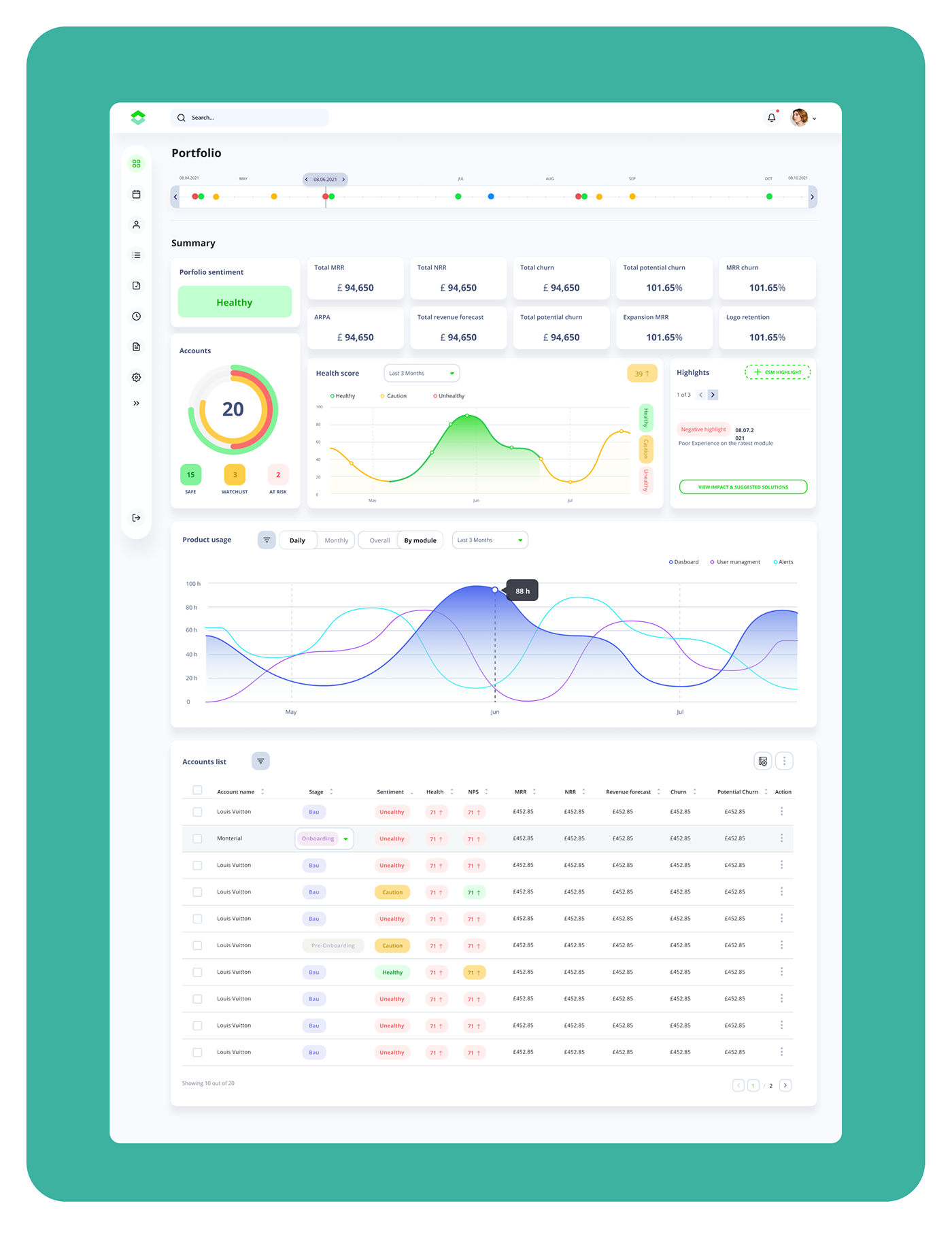 UI/UX SAAS dashboard UX design app design Socialmedia