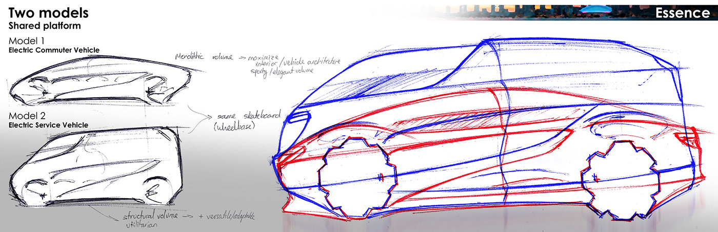 Automotive design Transportation Design branding project rendering sketch concept product industrial automotive branding