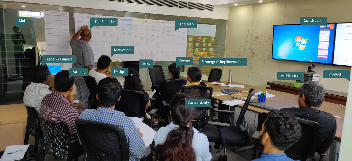 Customer Journey Orientation for the service design case study by Shubham Agarwal