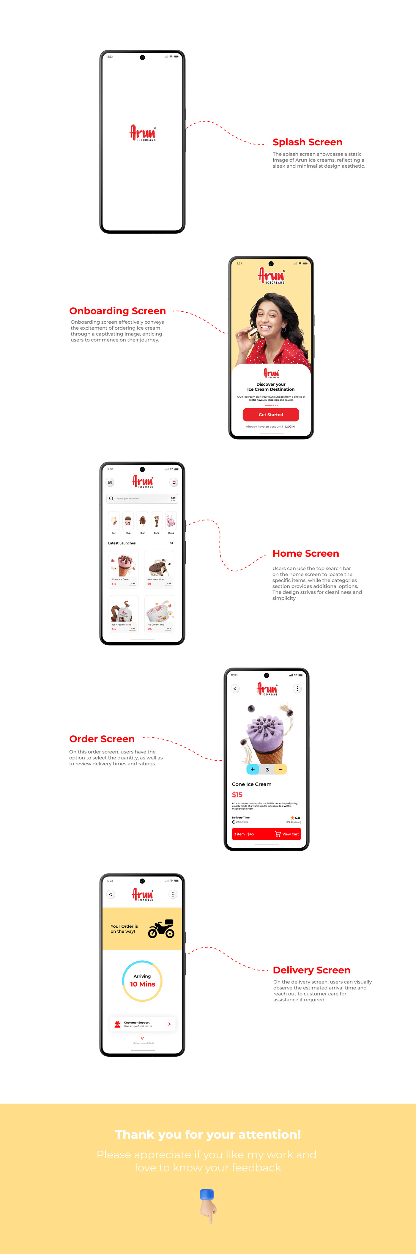 app design ui design Mobile app Case Study user experience Figma