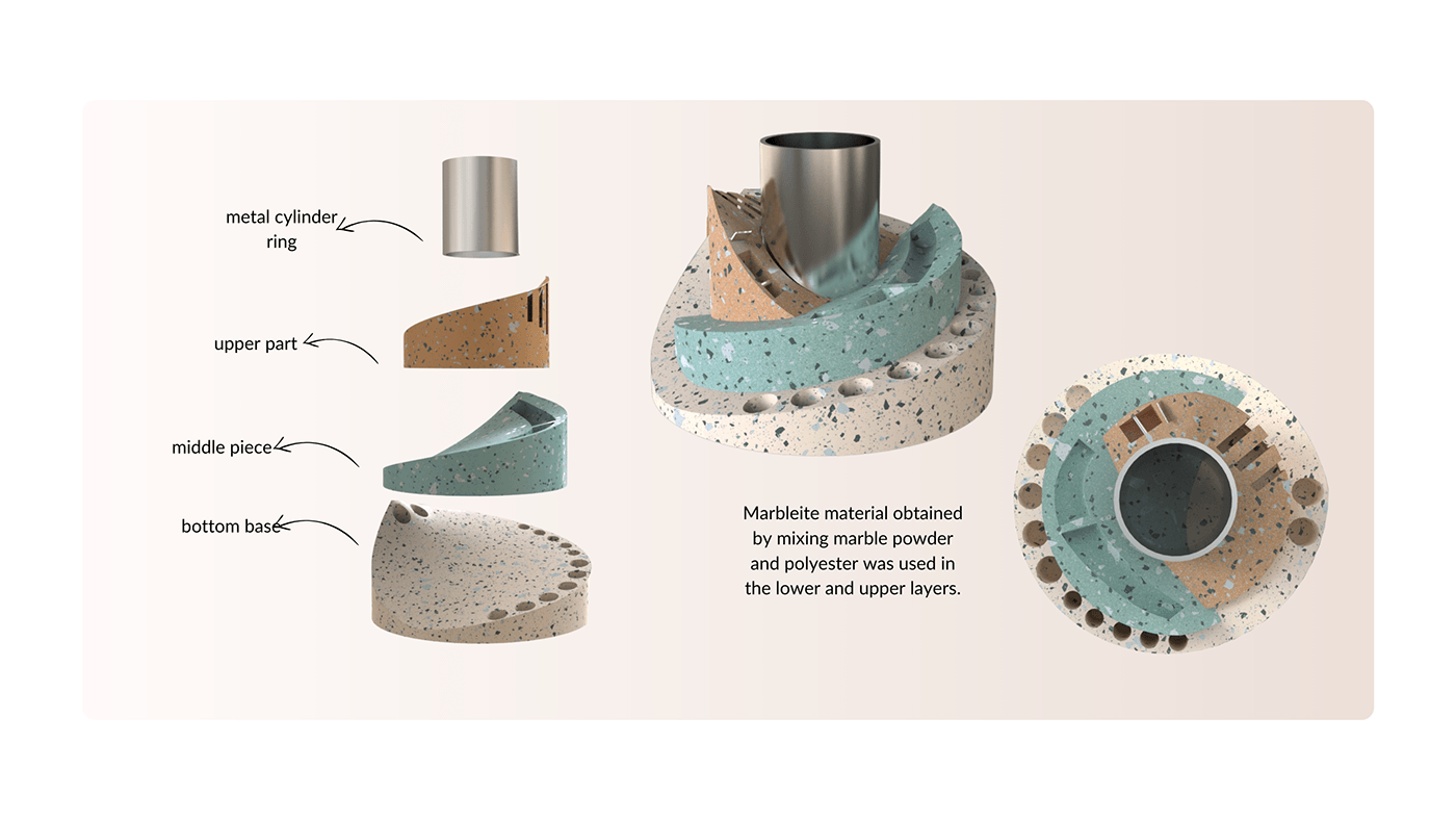 product design  portfolio industrial design  Render 3dmodeling Rhino 3D graphic design  ILLUSTRATION 