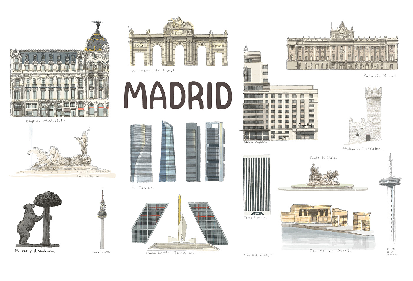 arquitectura edificios españa fachadas ilustracion madrid metropolis