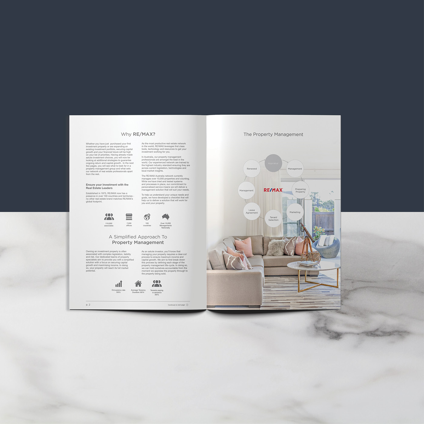 brochure prospectus property management real estate RE/MAX magazine Booklet Layout graphic design 