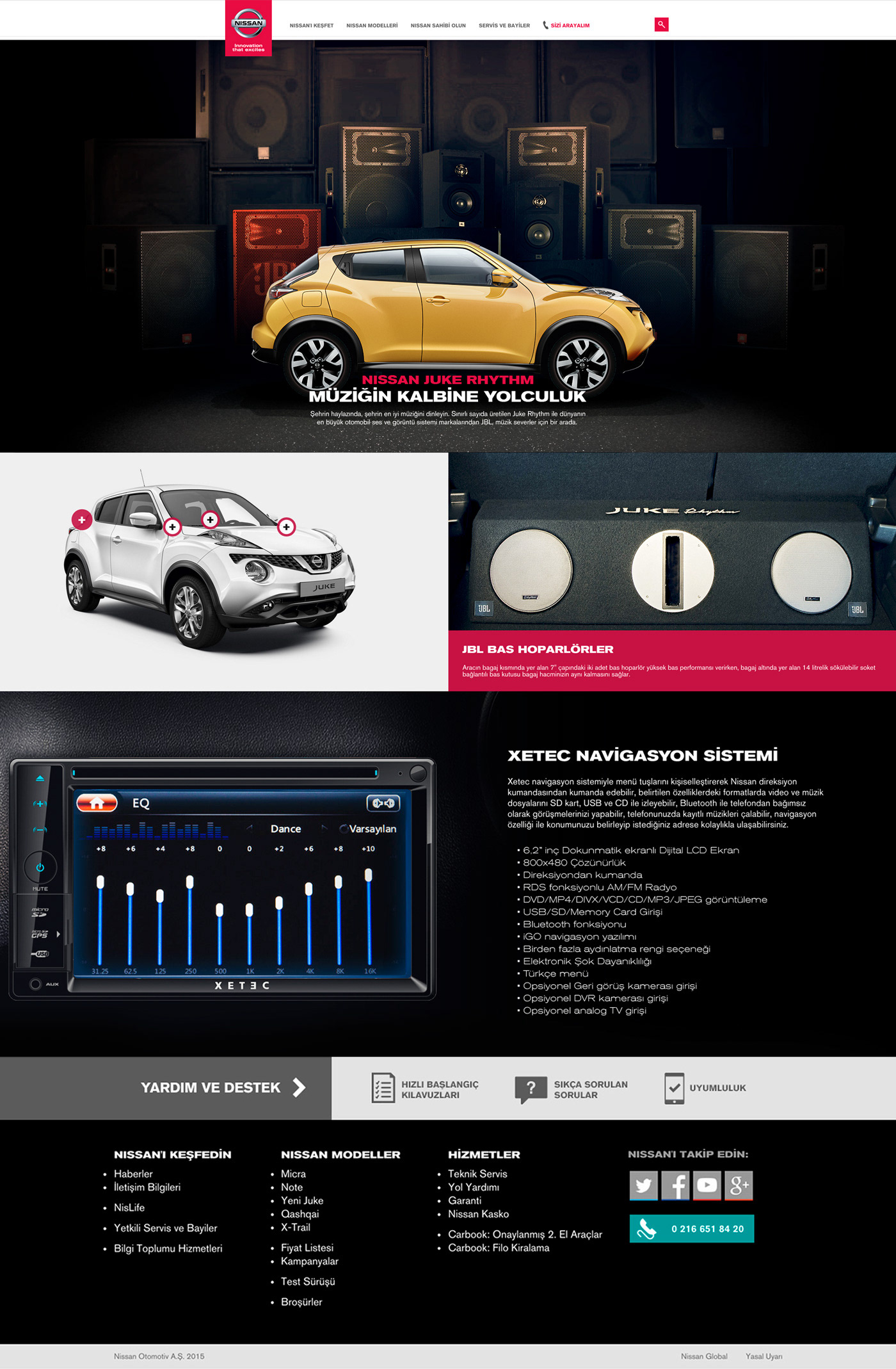 Adobe Portfolio Nissan GT Academy Gran Turismo NissanConnect Juke Rhythm Nissan Juke